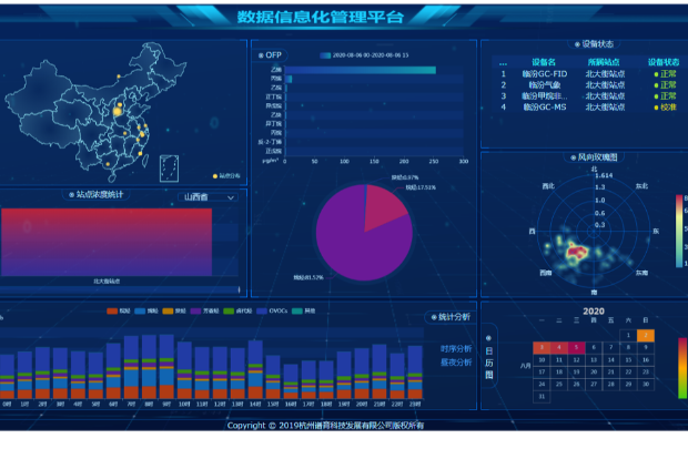 數(shù)據(jù)管理信息化平臺(tái)